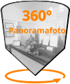 360°  Panoramafoto